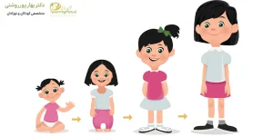 نمودار رشد دختران